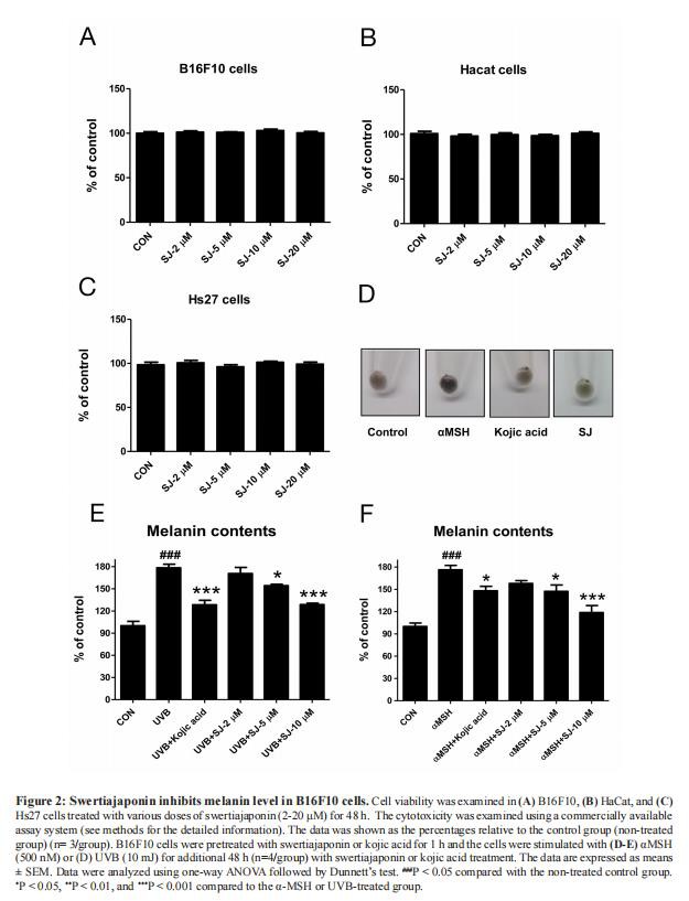 cistanche portugal for kidney disease